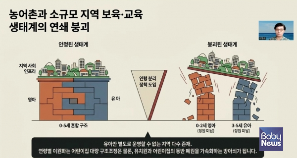 비대면 줌(Zoom)으로 진행된 「영유아 교육정책 방향을 묻는다」 토론회. ⓒ아이들이행복한세상