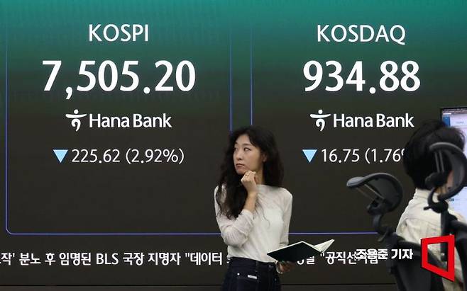 미국과 이란 간 군사적 긴장이 다시 고조되면서 뉴욕증시가 일제히 하락 마감한 가운데 국내 코스피도 2% 이상 하락 출발한 11일 서울 중구 하나은행 본점 딜링룸에서 직원이 증시와 환율 등을 모니터하고 있다. 이날 코스피는 전 거래일 대비 221.20p(2.86%) 내린 7509.62로 장을 시작했다. 2026.6.11 조용준 기자