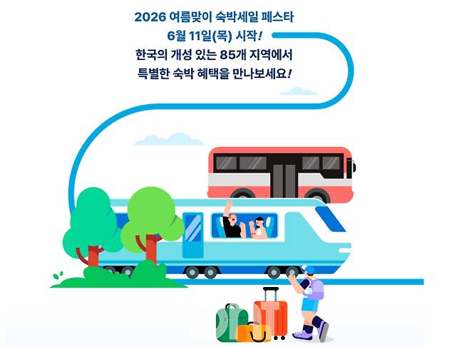 2026 여름맞이 숙박세일 페스타 선착순 할인권 발급, 쿠폰 신청 방법·사용 방법·사용처&nbsp;
