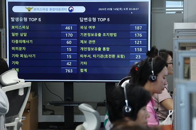 지난달 14일 경찰청 전기통신금융사기 통합대응단에 접수된 보이스피싱 신고 현황이 전광판에 표시돼 있다. /박성원 기자