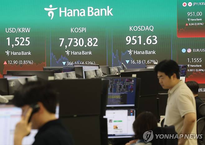 전날 하락마감한 코스피 [연합뉴스 자료사진. 재판매 및 DB 금지]