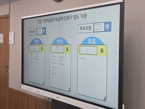 최저임금위원회 도급제 근로자 별도 적용 표결 결과 [민주노총 공공운수노조 제공. 재판매 및 DB 금지]