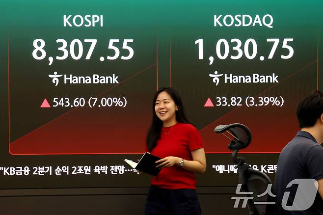 코스피 지수가 6%대 급등 출발하며 매수 사이드카가 발동한 12일 오전 서울 중구 하나은행 본점 딜링룸 현황판에 전장대비 543.60포인트(7.00%) 상승하 8,307.55를 나타내고 있다. 2026.6.12 ⓒ 뉴스1 이광호 기자
