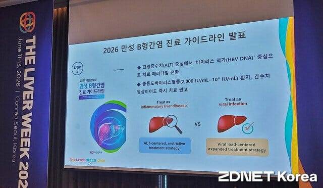 만성 B형간염 진료 가이드라인이 개정됨에 따라 치료 사각지대에 놓여있던 환자도 적극적인 치료 대상이 될 것으로 보인다