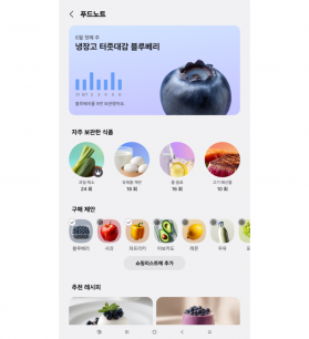 한 주간 식재료 사용을 분석해 건강한 식생활 리포트를 제공하는 '푸드노트'. 삼성전자 뉴스룸