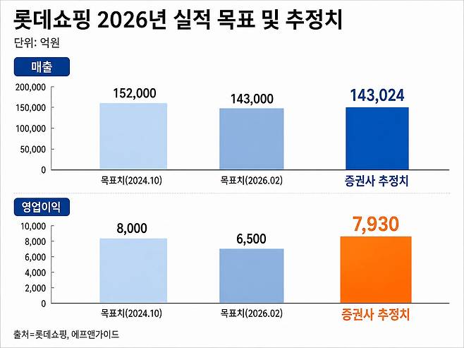 그래픽=챗GPT DALL·E