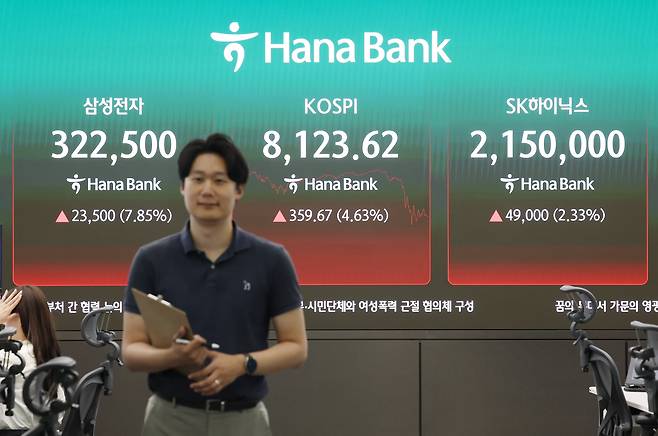 12일 서울 중구 하나은행 딜링룸 현황판에 코스피와 코스닥지수가 표시되고 있다. /연합뉴스