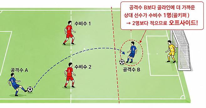 챗GPT 생성 이미지