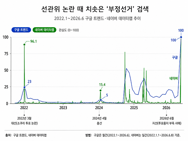 챗GPT 이미지 생성