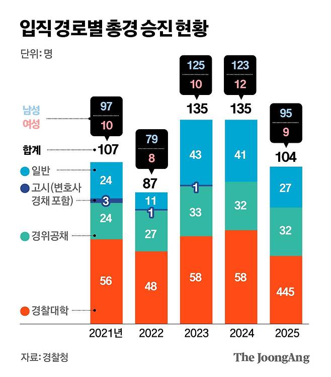 김경진 기자