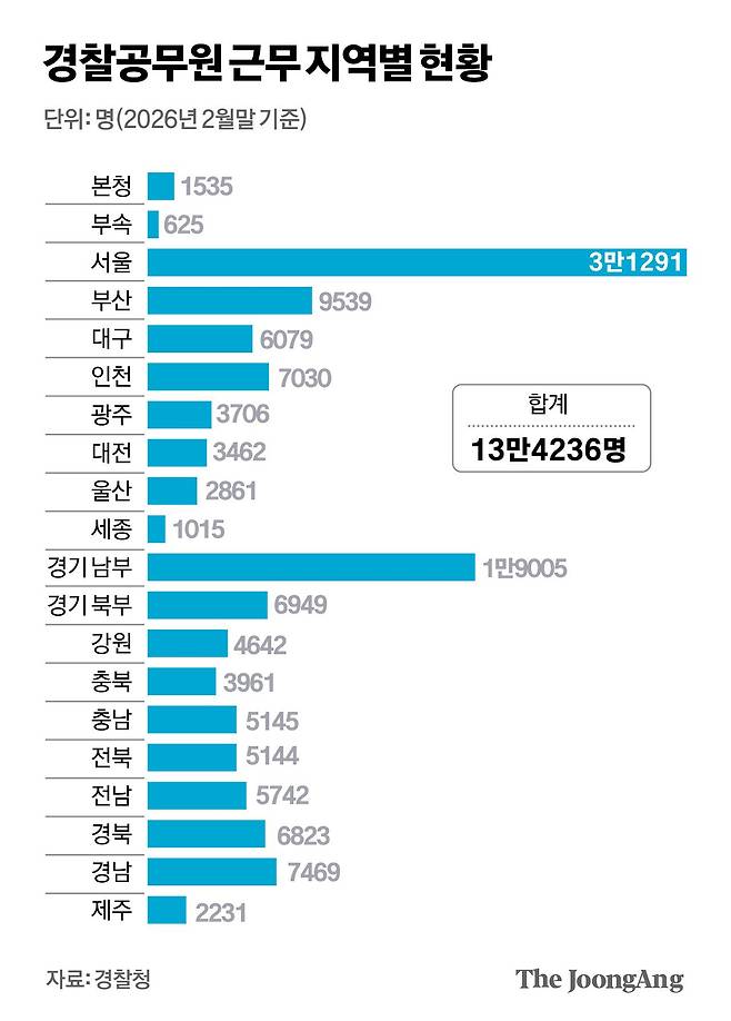 김경진 기자