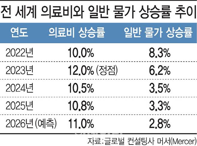 [이데일리 문승용 기자]