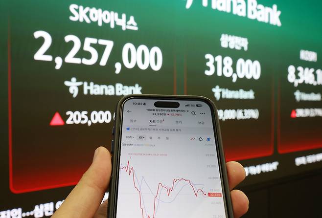 삼성전자와 SK하이닉스 단일종목 레버리지 상장지수펀드(ETF)의 거래 화면. [사진=뉴시스]