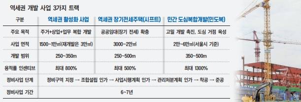 사진: 대한경제 DB