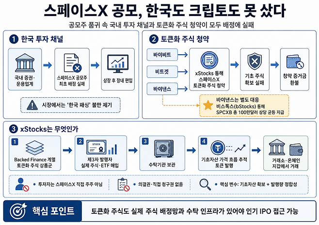 (챗GPT)