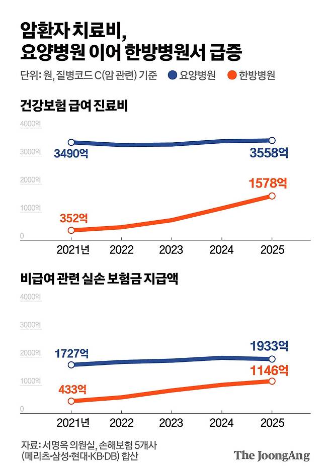 김영옥 기자