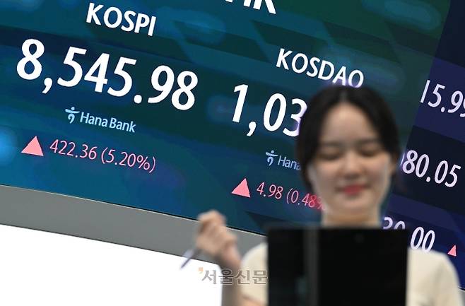 미국과 이란의 중동 전쟁 종전 양해각서(MOU) 합의 소식이 전해진 15일 서울시 중구 하나은행 딜링룸 전광판에 코스피 등 종가가 표시되고 있다. 이날 코스피는 전 거래일 대비 422.36p(5.20%) 오른 8545.98, 코스닥은 4.98포인트(p)(0.48%) 오른 1034.03, 서울외환시장에서 달러·원 환율은 전일 오후 3시 30분 주간종가 보다 8.7원 내린 1511.1원을 기록했다. 2026.6.15 홍윤기 기자