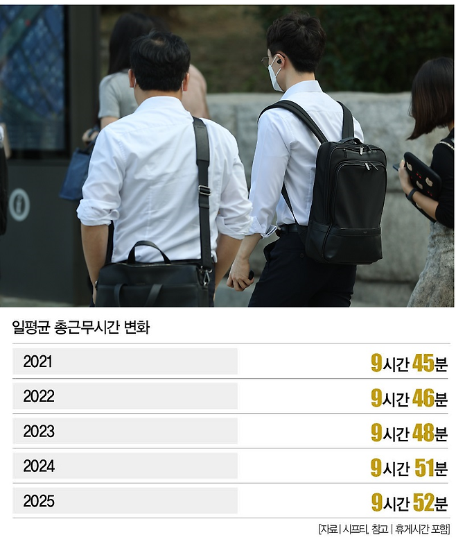 [사진 | 연합뉴스]