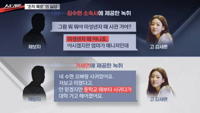 MBCs Straight reported that audio recordings regarding allegations of actor Kim Soo-hyun dating a minor were fabricated, and that the informant used these files to demand money from the agency and engage in blackmail. It was revealed that informant A caused confusion by delivering audio files with different content to the Horizontal and Vertical Research Center and Kim Soo-hyuns agency.According to the broadcast, informant A approached Kim Soo-hyuns agency and presented a recording denying the relationship, but provided the Horizontal and Vertical Research Center with a recording admitting to dating during their minor years. Kim Soo-hyuns legal representative pointed out that the very existence of multiple versions of the file with different content serves as evidence proving the possibility that the material was fabricated.Kim Se-eui, the representative of the Horizontal and Vertical Research Center, denied the allegations of evidence fabrication prior to the broadcast and mentioned verification by the National Forensic Service; however, Kim Soo-hyuns side has been protesting their innocence, claiming that the released materials differ from the facts. This report has specifically revealed the identity of the informant behind the allegations and the financially motivated Blackmail – Cinémix Par Chloé activities.