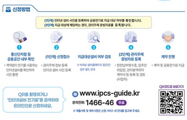 과학기술정보통신부 제공