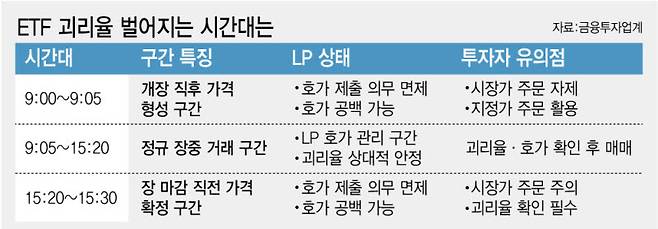 [이데일리 김정훈 기자]