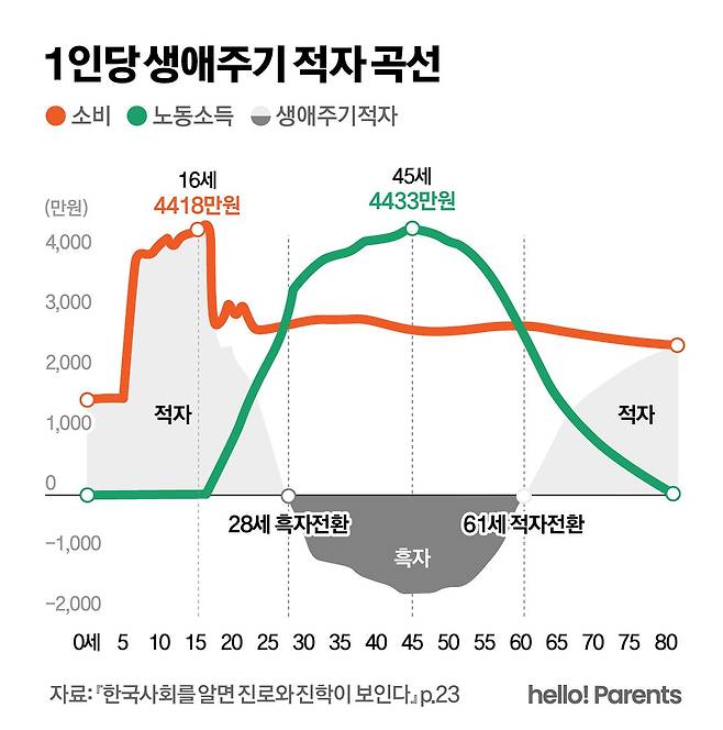 심민규 디자이너
