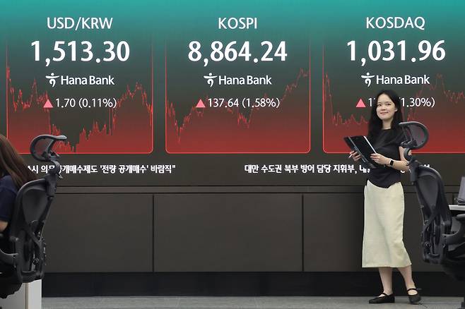서울 중구 하나은행 본점 딜링룸 현황판에 원·달러 환율과 코스피·코스닥 지수가 표시돼 있다. 이날 코스피는 전장보다 137.64포인트(1.58%) 오른 8864.24로, 코스닥은 전장보다 13.28포인트(1.30%) 오른 1031.96으로 마감했다. 연합뉴스