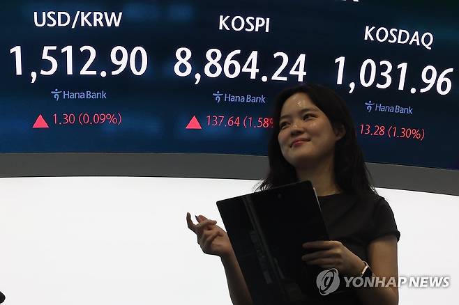 코스피·코스닥 상승 마감…원/달러 환율 상승 (서울=연합뉴스) 서대연 기자 = 17일 서울 중구 하나은행 본점 딜링룸 현황판에 원/달러 환율, 코스피, 코스닥 지수가 표시돼 있다.
이날 코스피는 전장보다 137.64p(1.58%) 오른 8,864.24으로, 코스닥 지수는 전장보다 13.28p(1.30%) 오른 1,031.96으로 마감했다. 원/달러 환율 주간 거래 종가(오후 3시 30분 기준)는 전날보다 1.8원 오른 1,513.4원을 기록했다. 2026.6.17 dwise@yna.co.kr