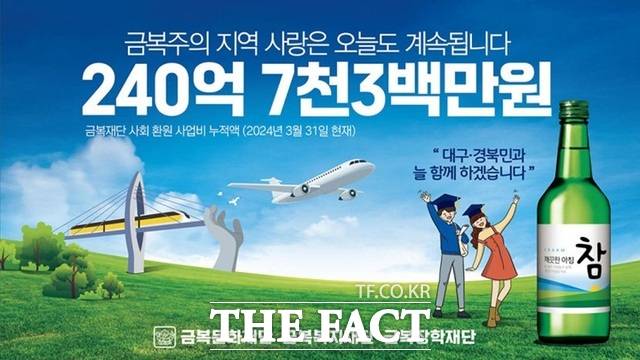 금복주가 운영하는 금복문화재단과 금복복지재단 등의 사회공헌활동 홍보 포스터. /금복주 홈페이지