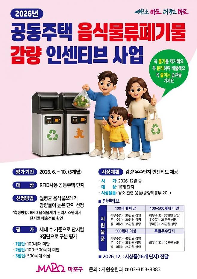 ‘2026년 공동주택 음식물류폐기물 감량 인센티브 사업’ 홍보 포스터. 마포구 제공.