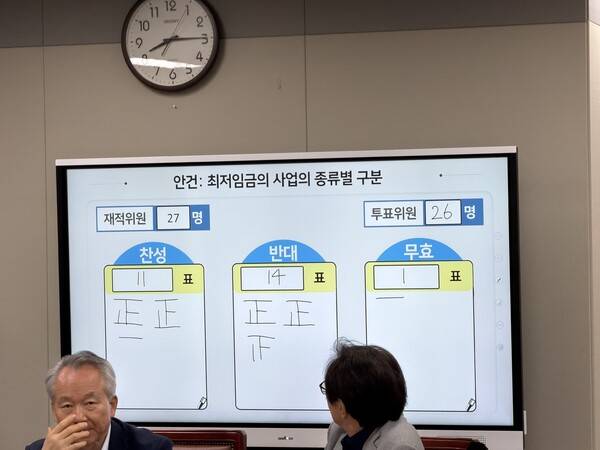 18일 정부세종청사 고용노동부에서 최저임금위원회 제7차 전원회의가 열렸다. 이날 최저임금의 ‘사업의 종류별 구분’ 안건은 표결을 거쳐 부결됐다. 한국노총 제공