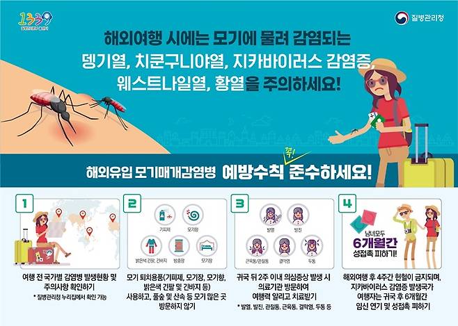 여름철 해외유입 모기매개감염병 예방수칙 안내문 ⓒ영천시 제공