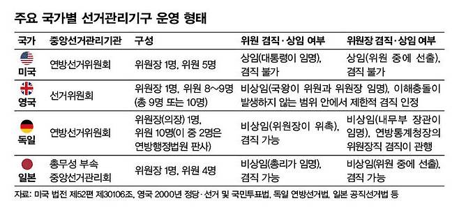 제작 디자인주 이다은 팀장