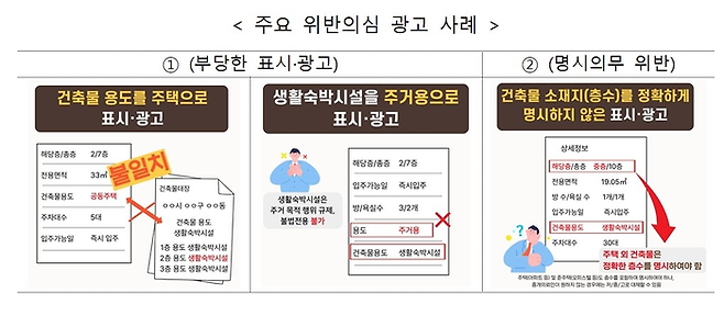 [국토교통부]