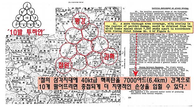 ‘10발’은 더 충격적이다. 40kt급 핵폭탄을 10개 떨어뜨리면 중첩되게 더 치명적인 손상을 입힐 수 있다고 판단했다.이기환 제공