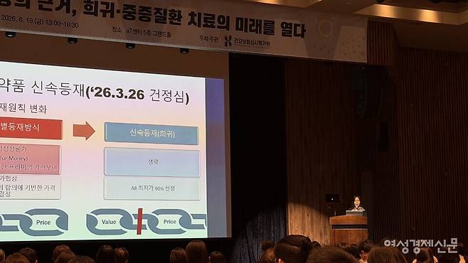 권혜영 목원대 보건안전대학 교수가 19일 심평원이 개최한 심포지엄에서 '실제근거(RWE)의 임상 및 정책 활용'을 주제로 발표하고 있다. /김정수 기자