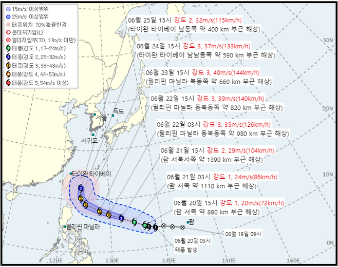 제7호 태풍 메칼 예상 진로 (기상청 제공)