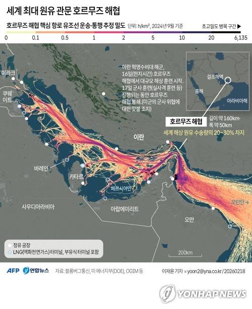 [그래픽] 세계 최대 원유 관문 호르무즈 해협 (AFP=연합뉴스) 이재윤 기자 = 미국과 이란이 군사적 긴장이 고조된 가운데 17일(현지시간) 스위스 제네바 진행한 핵 협상에서 합의 도출을 시도했다. 
    이번 협상은 미국이 이란을 겨냥해 중동에 군사력을 집결하고 이란은 미사일 발사를 포함한 대규모 해상 훈련을 시작하며 긴장이 높아진 가운데 열렸다. 이란 이슬람혁명수비대(IRGC)는 군사 훈련을 이유로 세계 원유 수송의 핵심 통로인 호르무즈 해협을 수 시간 봉쇄했다. yoon2@yna.co.kr