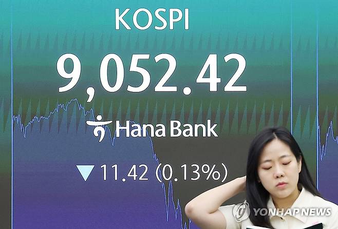 19일 서울 중구 하나은행 본점 딜링룸 전광판에 표시된 코스피 지수 [연합뉴스 자료사진. 재판매 및 DB 금지]