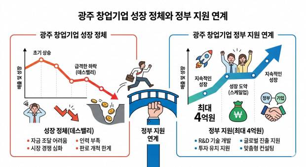 /제미나이 생성 이미지.