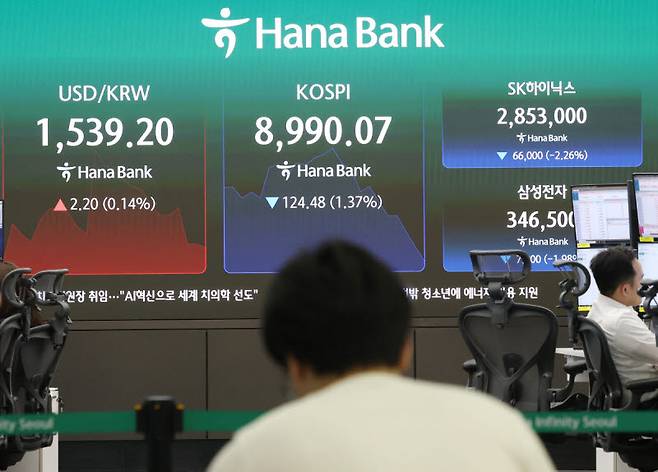 23일 서울 중구 하나은행 딜링룸 현황판에 코스피 등이 표시되고 있다. (사진=연합뉴스)
