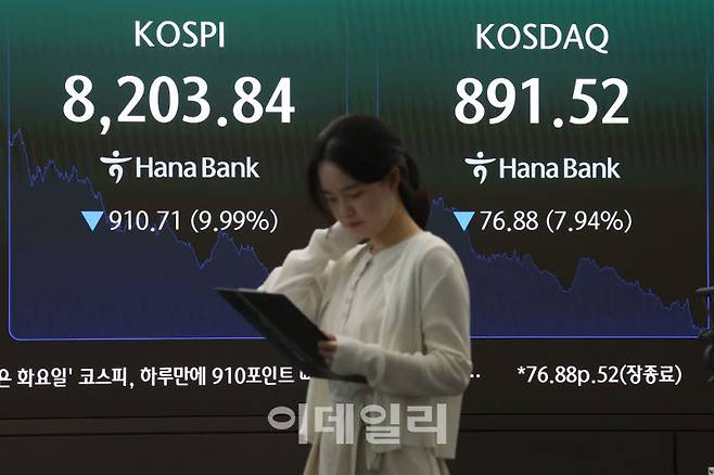 코스피가 10% 가까이 급락해 8200선을 간신히 지키며 마감한 23일 서울 중구 하나은행 딜링에 전광판에 코스피 지수 종가 시황이 나타나고 있다. (사진=이데일리 이영훈 기자)