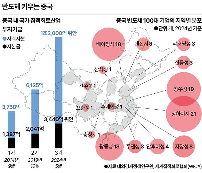 그래픽=강준구 기자