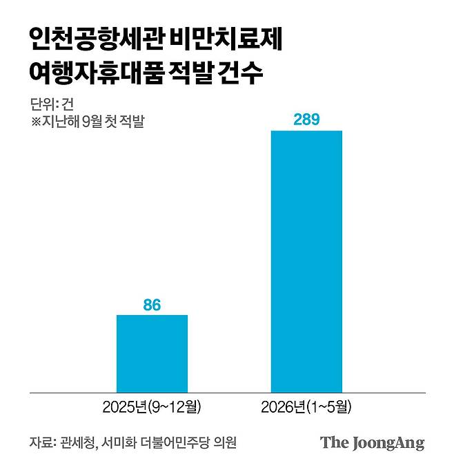 김주원 기자