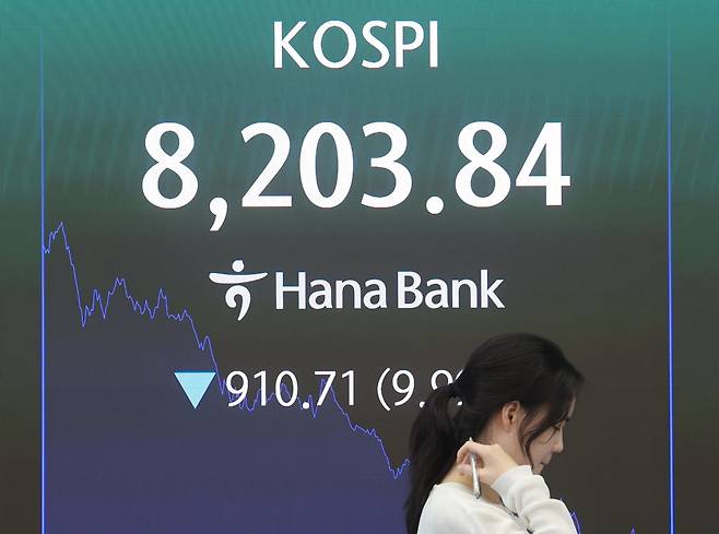 23일 코스피가 10% 가까이 급락해 8200선까지 밀려났다. 연합뉴스