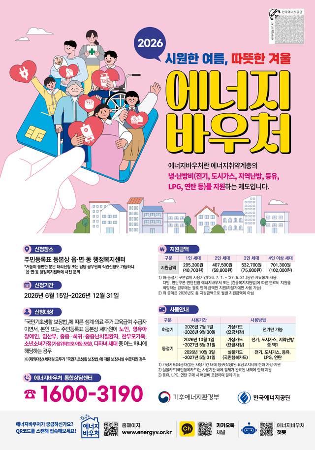 에너지바우처 신청 안내 포스터. 도봉구청 제공