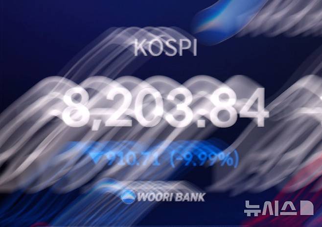 [서울=뉴시스] 조성우 기자 = 코스피가 전 거래일(9114.55)보다 910.71포인트(9.99%) 하락한 8203.84에 장을 마감한 23일 오후 서울 중구 우리은행 딜링룸 전광판에 지수가 표시되고 있다.코스닥 지수는 전 거래일(968.40)보다 76.88포인트(7.94%) 내린 891.52에 거래를 마쳤다. 원·달러 환율은 전 거래일(1537.0원)보다 2.1원 오른 1539.1원에 주간 거래를 마감했다. 2026.06.23. xconfind@newsis.com