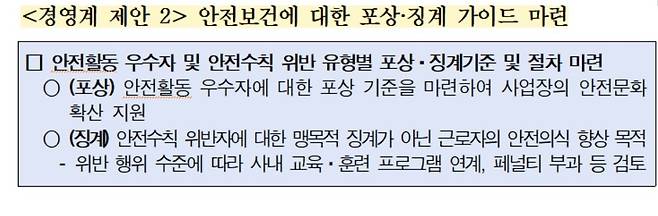 [경총 제공. 재판매 및 DB 금지]