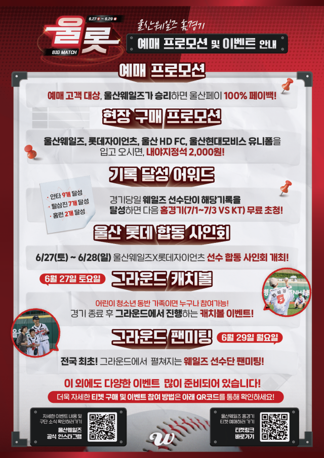 울산웨일즈가 오는 27일부터 문수야구장에서 열리는 롯데와의 경기에 다양한 행사를 마련했다. 울산웨일즈 제공