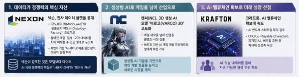 [출처= 오픈AI]